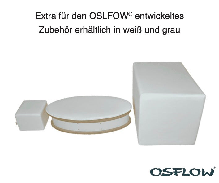 Head cube for the OSFLOW®
