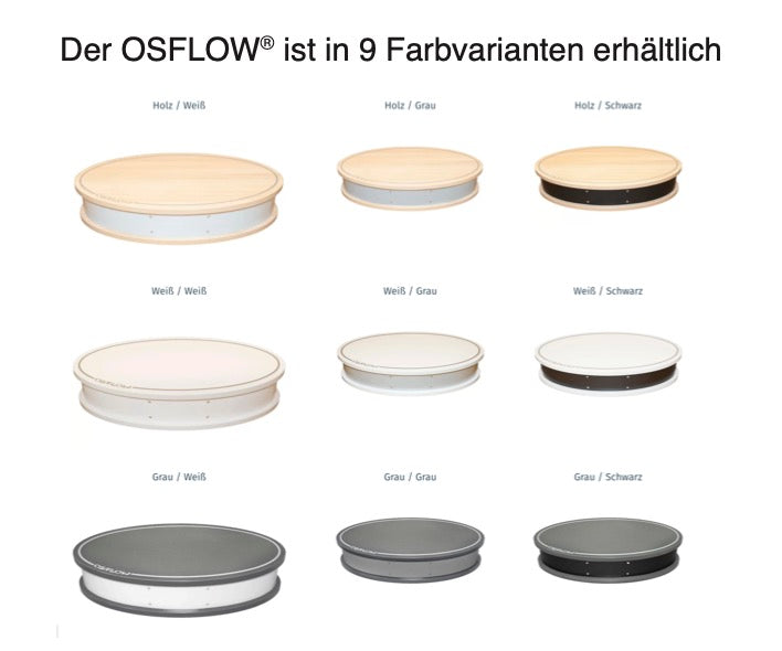 OSFLOW® Klassik